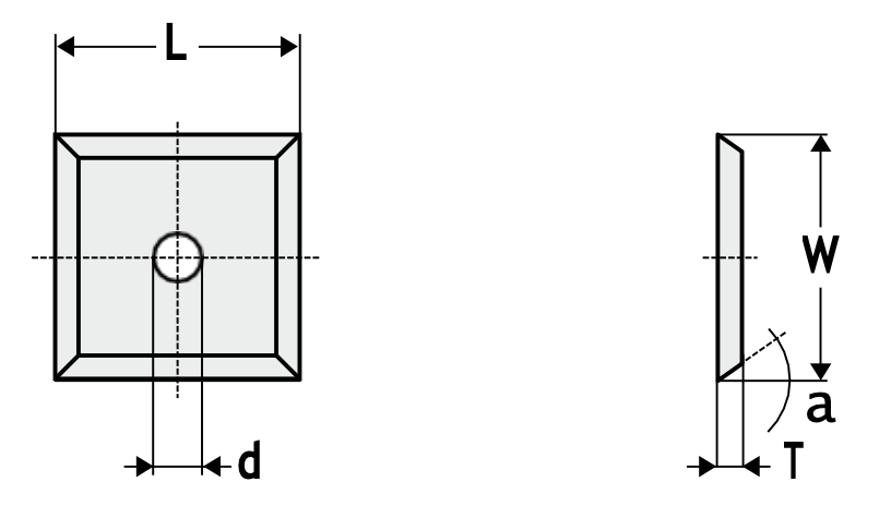 HM Wendeplatten Radius 40 - 200 mm mit abgerundeten Ecken - 10 Stück