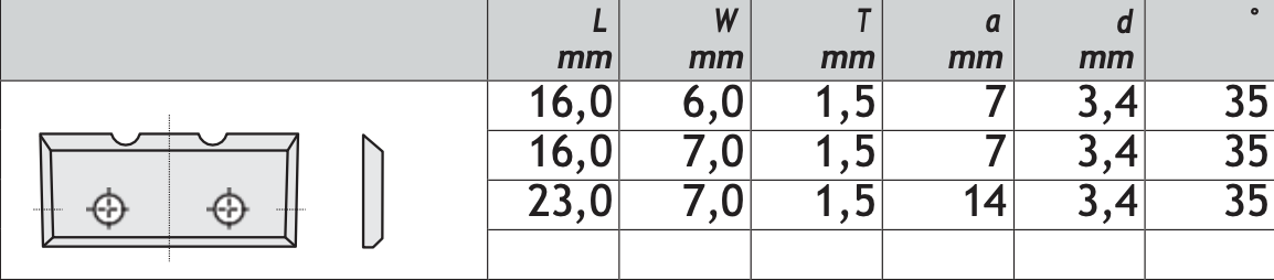 HM WendeplattenZ4 (2-Loch) zwei Kerben, 7 mm Breite, 35° Qualität KCR08 - 10 Stück