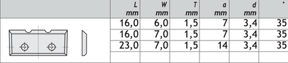 HM WendeplattenZ4 (2-Loch) zwei Kerben, 7 mm Breite, 35° Qualität KCR08 - 10 Stück