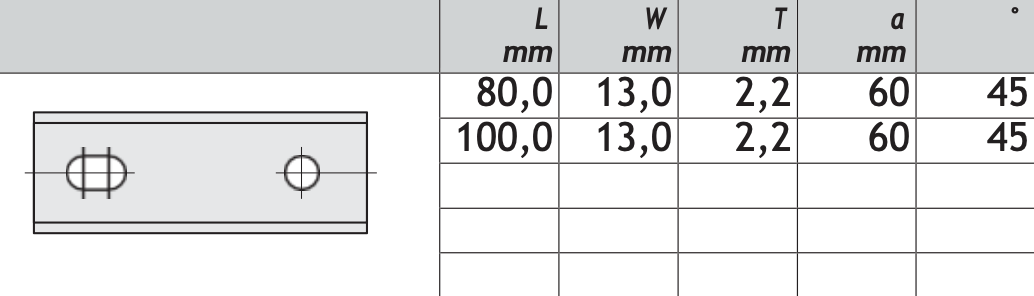 HM Wendeplatten Z2 (2-Loch) 13 mm Breite, 45° Qualität MG18 - 10 Stück