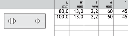 HM Wendeplatten Z2 (2-Loch) 13 mm Breite, 45° Qualität MG18 - 10 Stück