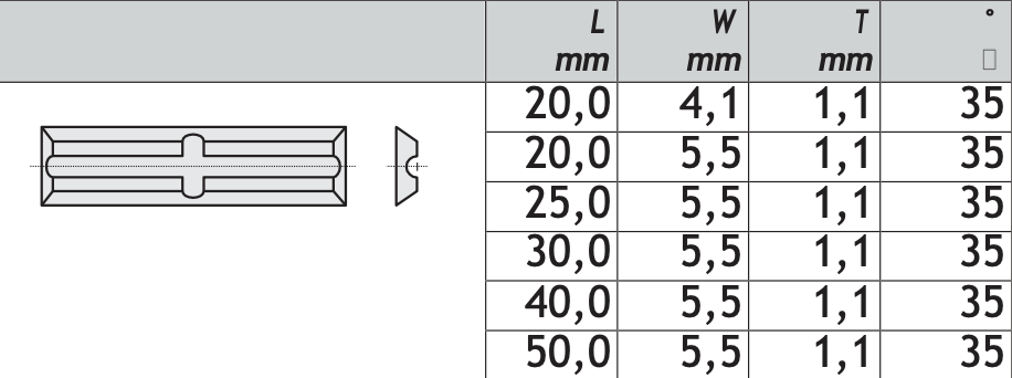 HM Mini - Wendeplatten Rückennut und Quernut Qualität KCR08 - 10 Stück