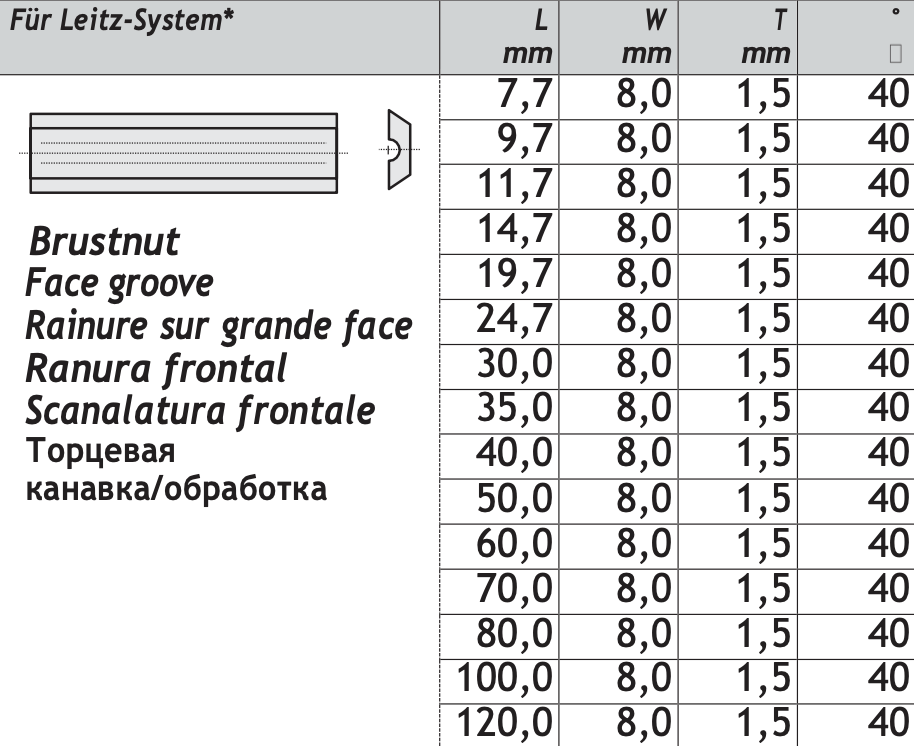 HM Wendeplatten Z2 mit Brustnut, für System Leitz, 8 mm Breite, 40° Qualität KRC06 - 10 Stück