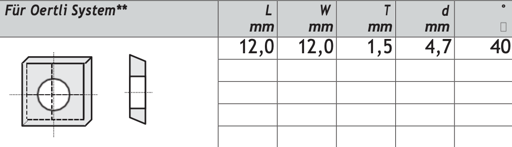 HM Wendeplatten Z2 (1-Loch) für System Oertli, 12 x 12 x 1,5 mm, 40°  Quadratisch, Qualität KRC08 - 10 Stück