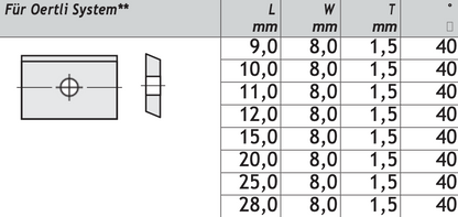 HM Wendeplatten Z2 (1-Loch) für System Oertli, 8 mm Breite, 40° Qualität MG18 - 10 Stück