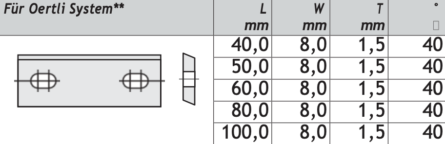 HM Wendeplatten Z2 (2-Loch) für System Oertli, 8 mm Breite, 40° Qualität MG18 - 10 Stück