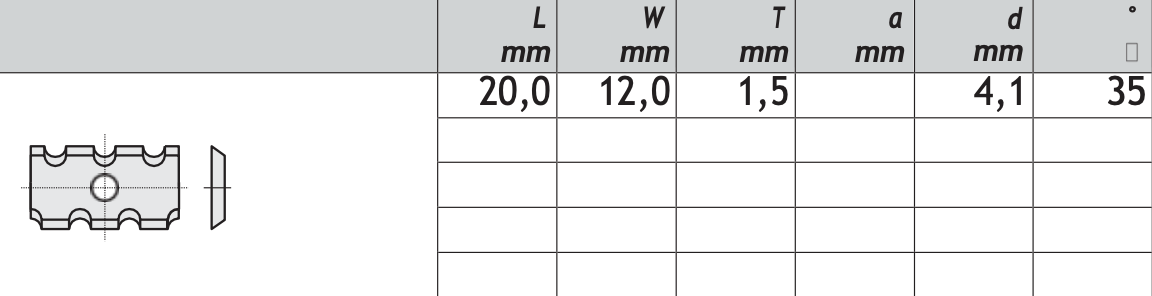 HM Wendeplatten Z2 (1-Loch) mit Kerben, 20 x 12 x 1,5 mm, 35° Qualität KCR08 - 10 Stück