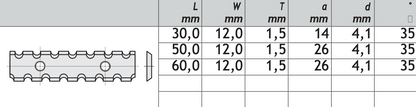 HM Wendeplatten Z2 (2-Loch) mit Kerben, 12 mm Breite, 35° Qualität KCR08 - 10 Stück