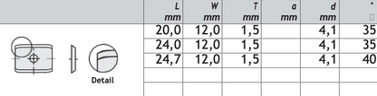 HM Wendeplatten Z2 (1-Loch) abgerundet, 12 mm Breite, Qualität KCR08 - 10 Stück