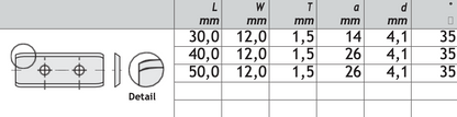 HM Wendeplatten Z2 (2-Loch) abgerundet, 12 mm Breite, 35° Qualität KCR08 - 10 Stück