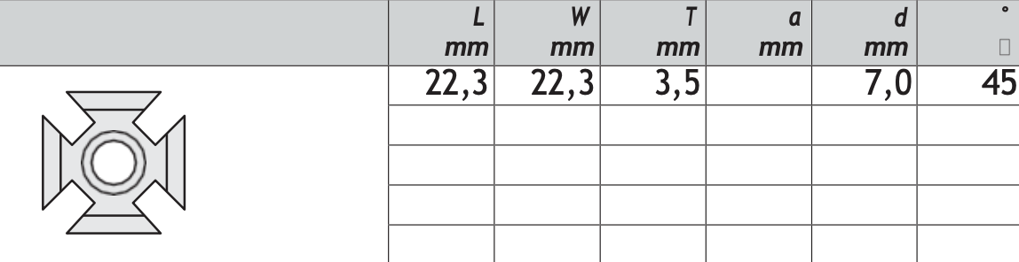 HM Wendeplatten Z4 (1-Loch) 22,3 x 22,3 x 3,5 mm, 45° Qualität MG18 - 10 Stück