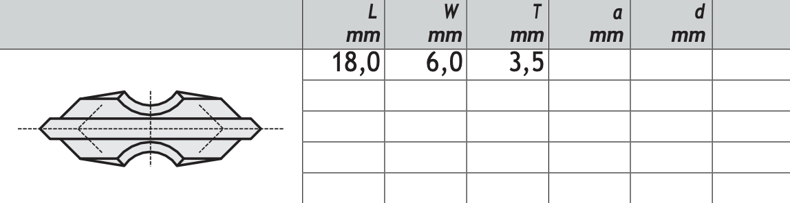 HM Wendeplatten 18 x 6 x 3,5 mm - 10 Stück