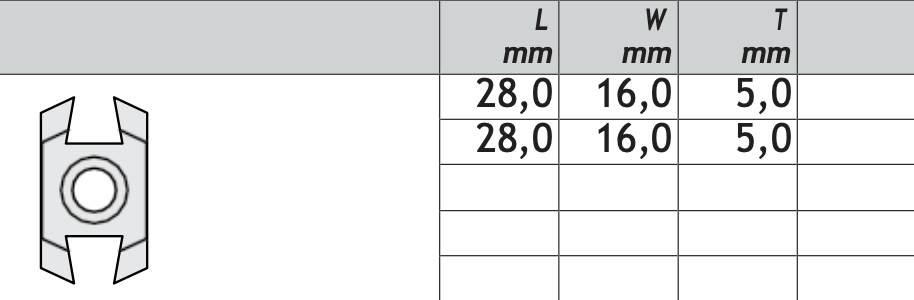 HM Kantenmesser, 28 x 16 x 5 mm, Qualität MG18 - 10 Stück