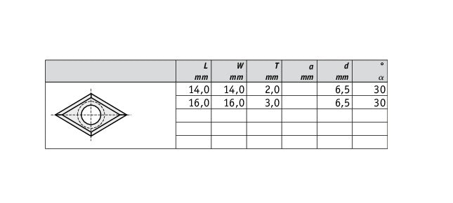 HM Wendeplatten Rautenform Z4 Qualität MG18 - 10 Stück