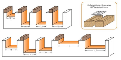 HW- (HM) Langlochutfräser, negativ - effektiv-werkzeuge